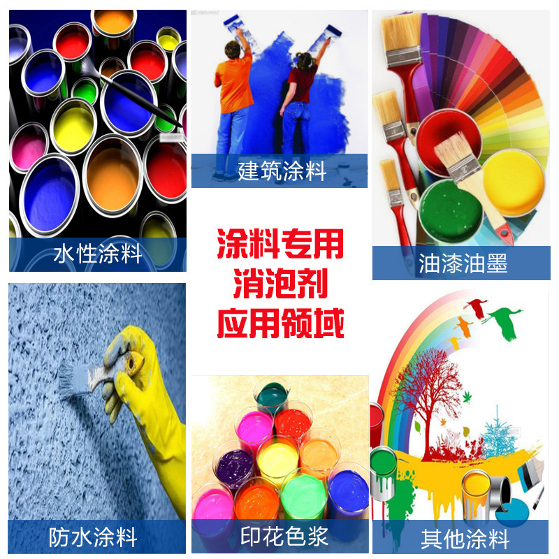 (圖:涂料消泡劑運用領域)