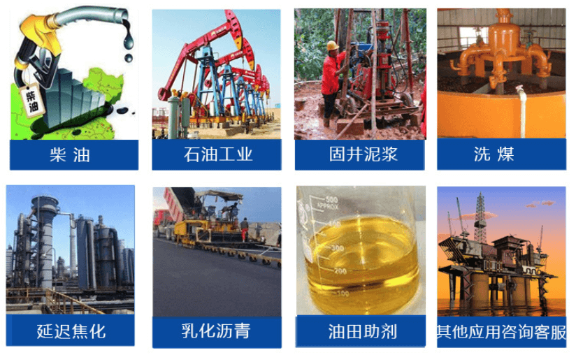 (圖:南輝洗煤消泡劑運用領域)