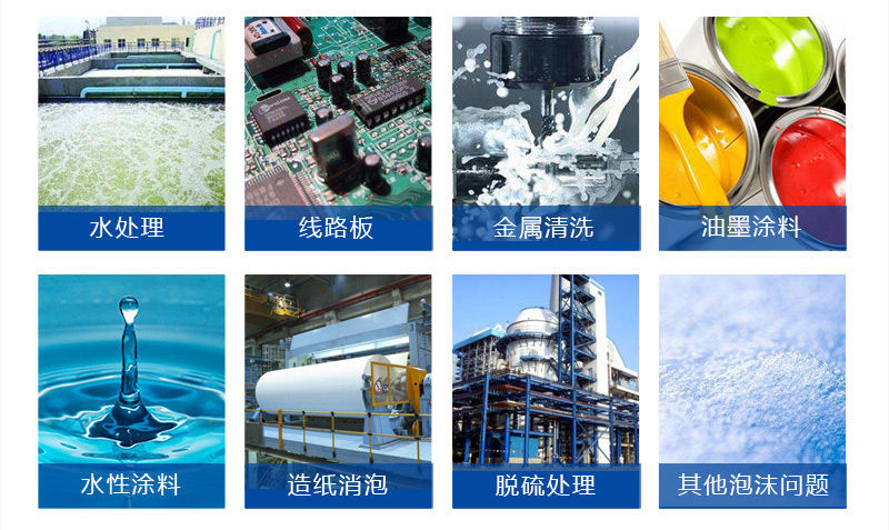 （圖：消泡劑應用）